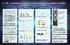 Radiographers' expertise contributes to Scientific Poster for CHRC Conference 2010